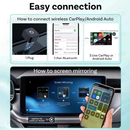 CarLux-Store™ OTTOCAST MINI AIR Wireless